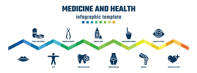 medicine and health concept infographic design template. included tablet and capsule medications, , forceps of dentist tools, men, drop of liquid, tooth with a plus, hand gesture raising the index