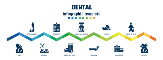 dental concept infographic design template. included test tube and drop, decay, checked list, extraction, medicine pills container, hospital with three floors, yoga mat, deckchair, injured leg of