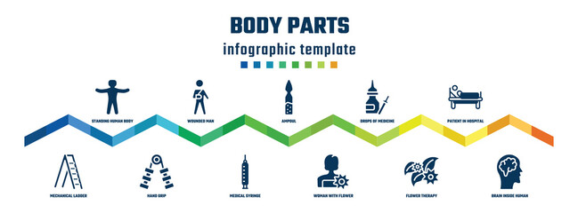 body parts concept infographic design template. included standing human body, mechanical ladder, wounded man, hand grip, ampoul, medical syringe, drops of medicine, woman with flower, patient in