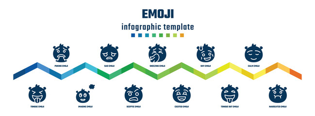emoji concept infographic design template. included puking emoji, tongue emoji, sad imagine sneezing sceptic shy excited calm nauseated icons.
