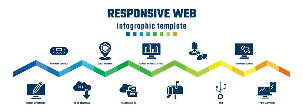 responsive web concept infographic design template. included portable console, screen with pencil, location tings, 10 gb download, laptop with statistical chart, files folder on cloud, , computer