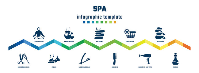 spa concept infographic design template. included lotus position, scissor and comb, aromatherapy, stones, hot stone, razor hair salon tool, cold water, one comb, hot stones, essence icons.