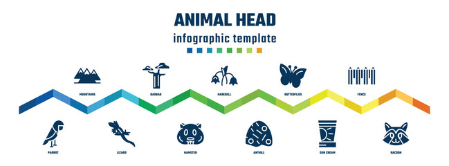 animal head concept infographic design template. included mountains, parrot, baobab, lizard, harebell, hamster, butterflies, anthill, fence, racoon icons.