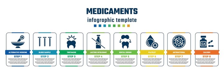 medicaments concept infographic design template. included alternative medicine, blood sample, toothache, lactose intolerant, dental crown, platelet, antibacterial, calcium icons and 8 steps or