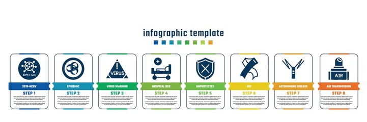 concept infographic design template. included 2019-ncov, epidemic, virus warning, hospital bed, unprotected, hiv, autoimmune disease, air transmission icons and 8 steps or options.