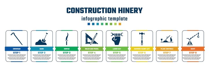 construction hinery concept infographic design template. included crowbar, sand, kirpan, ruler and pencil, labor day, hammer facinf left, plane controls, davit icons and 8 steps or options.