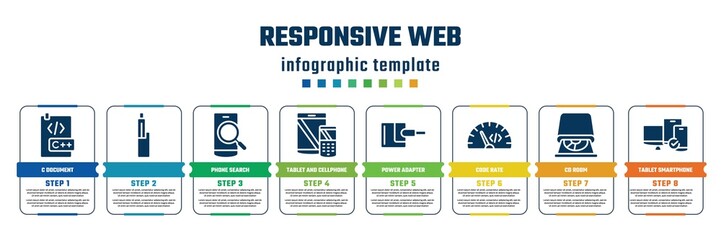 responsive web concept infographic design template. included c document, , phone search, tablet and cellphone, power adapter, code rate, cd room, tablet smartphone computer checked icons and 8