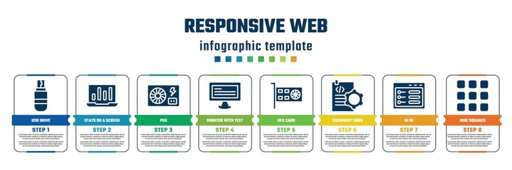 responsive web concept infographic design template. included usb drive, stats on a screen, psu, monitor with text, gfx card, document tings, ui de, nine squares icons and 8 steps or options.