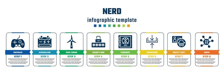 nerd concept infographic design template. included controler, accumulator, wind turbine, security code, strongbox, compression, identity theft, germs icons and 8 steps or options.