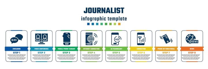 journalist concept infographic design template. included swearing, video conference, mobile phone variant, internet connection by cellphone, 4g technology, connection, phone on vibrational mode,