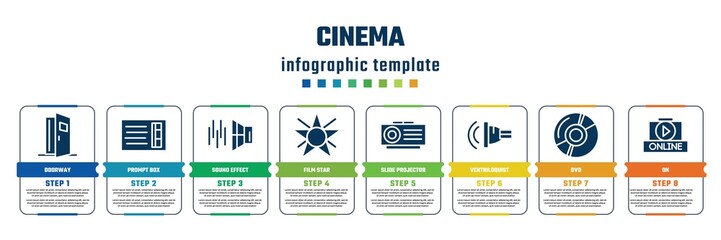 cinema concept infographic design template. included doorway, prompt box, sound effect, film star, slide projector, ventriloquist, dvd, on icons and 8 steps or options.