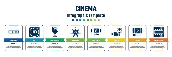 cinema concept infographic design template. included filmstrip, hd, film director, vip person, home cinema, turn on, footage, freeze frame icons and 8 steps or options.