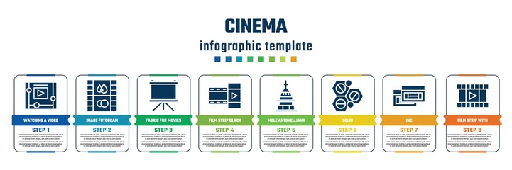 cinema concept infographic design template. included watching a video on a tablet, image fotogram, fabric for movies, film strip black, mole antonelliana in turin, solid, inc, film strip with play