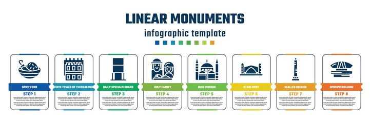 Obraz premium linear monuments concept infographic design template. included spicy food, white tower of thessaloniki, daily specials board, holy family, blue mosque, stari most, walled obelisk, dprmpr building
