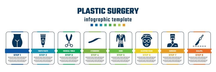 plastic surgery concept infographic design template. included , tooth paste, medical tools, eyebrows, robe, sleeping mask, surgeon, scalpel icons and 8 steps or options.