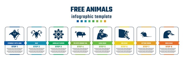 free animals concept infographic design template. included stingray with long tail, ram, angular flower, pig with round tail, lama head, hog head, sitting mouse, duck head icons and 8 steps or