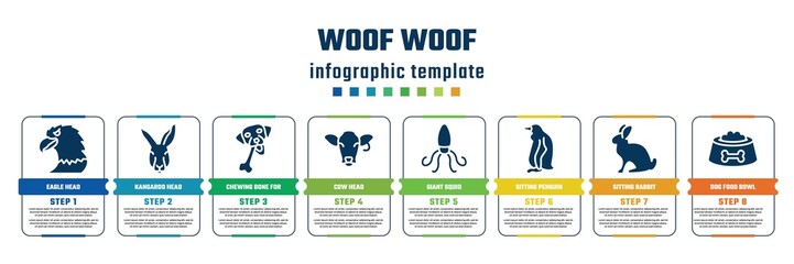 woof woof concept infographic design template. included eagle head, kangaroo head, chewing bone for dog, cow head, giant squid, sitting penguin, sitting rabbit, dog food bowl icons and 8 steps or