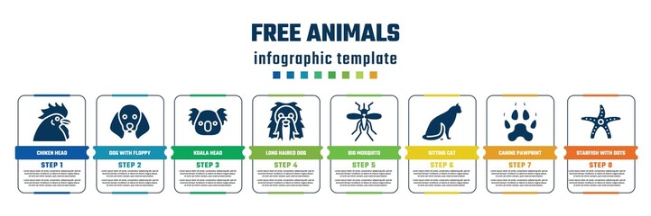 free animals concept infographic design template. included chiken head, dog with floppy ears, koala head, long haired dog head, big mosquito, sitting cat, canine pawprint, starfish with dots icons