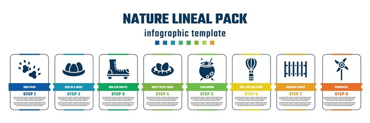 nature lineal pack concept infographic design template. included dog paw, egg in a nest, roller skate, nest with eggs, cauldron, hot air balloon, garden fence, pinwheel icons and 8 steps or options.