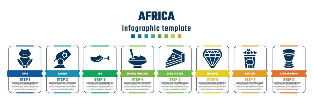 africa concept infographic design template. included toad, cannon, leg, mashed potatoes, piece of cake, diamonds, popcorn, african drums icons and 8 steps or options.