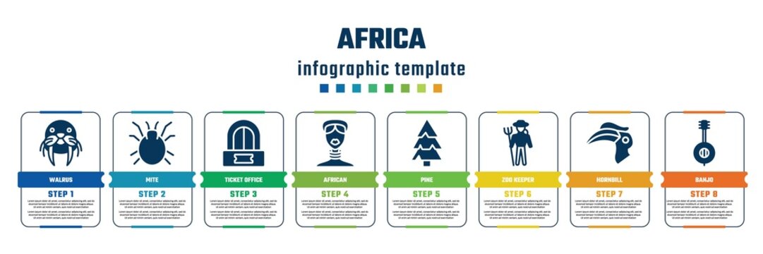 africa concept infographic design template. included walrus, mite, ticket office, african, pine, zoo keeper, hornbill, banjo icons and 8 steps or options.