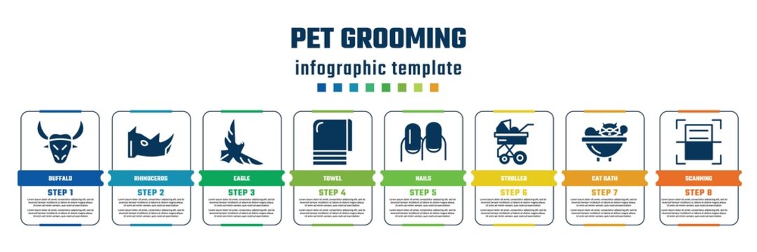 pet grooming concept infographic design template. included buffalo, rhinoceros, eagle, towel, nails, stroller, cat bath, scanning icons and 8 steps or options.