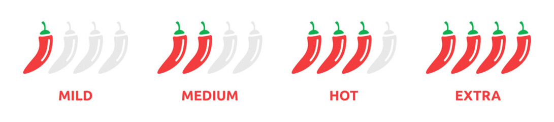 Spicy level banner. Chili pepper icon set isolated on white background.