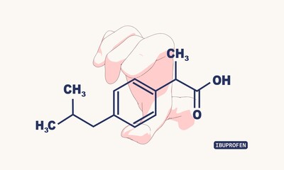 Hand holding chemical molecular formula of Ibuprofen. Concept of medicine and pharmacy