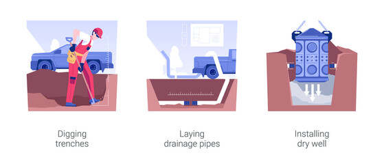 Drainage system installation isolated concept vector illustration set. Digging trenches, laying drainage pipes, installing dry well, exterior works in private house building vector cartoon.