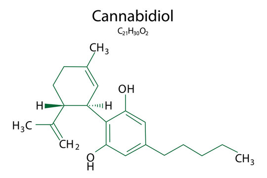 cannabidiol formula. Medical concept. Vector illustration. Stock image. 