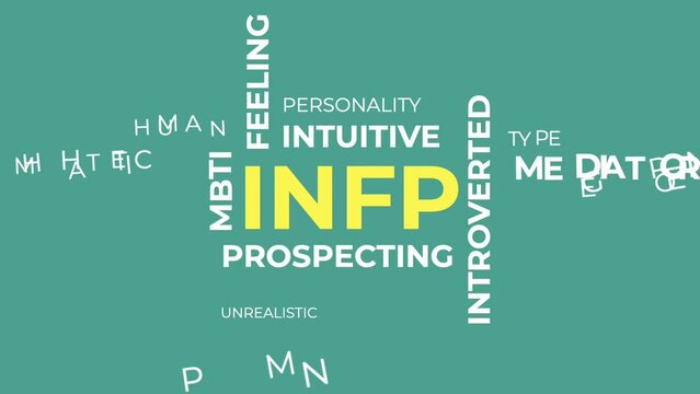 INFP MBTI personality category word topic animation video
