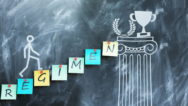 Regimen make steps to success, wealth and prosperity in personal and business life. Regimen help reaching awards and gratification for your hard work.,3d illustration