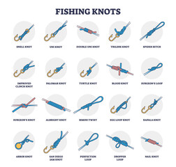 Fishing knots examples collection with all types titles outline diagram. Labeled educational scheme with various loops, twists and knot types for fish catching vector illustration. Rope bonding styles - obrazy, fototapety, plakaty