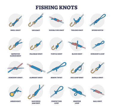 Fishing Knots Images – Browse 21,379 Stock Photos, Vectors, and Video
