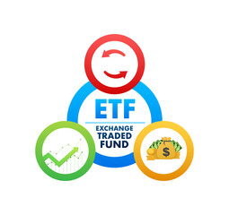 ETF trading, exchange traded funds, financial analytics. Financial investment trade