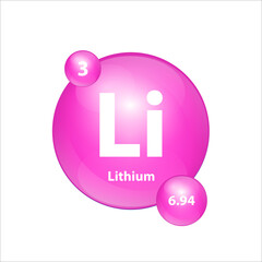 Lithium (Li) icon structure chemical element round shape circle blue dark. 3D Illustration vector. Chemical element of periodic table Sign with atomic number. Study in science for education.
