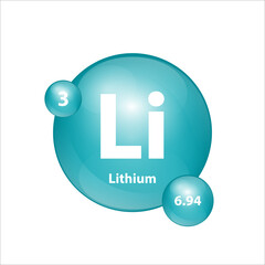 Lithium (Li) icon structure chemical element round shape circle green dark, blue. Chemical element of periodic table Sign with atomic number. Study in science for education. 3D Illustration vector.