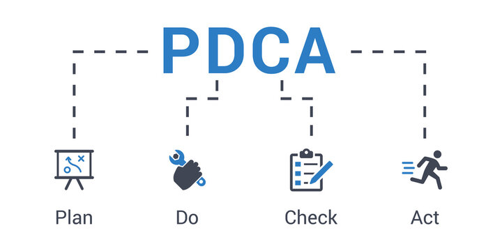 PDCA vector illustration concept of plan, do, check and act with icons