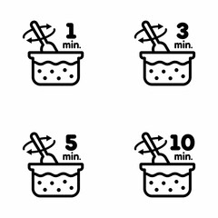 Mixing duration of the content in the container