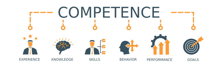Competence banner web icon vector illustration concept with an icon of experience, knowledge, skills, behavior, performance, and goals