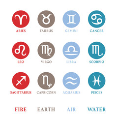 Collection of zodiac signs isolated on white background and indicated by colors of classical elements - fire, earth, air, water. Astrological constellation symbols. Colorful vector illustration.