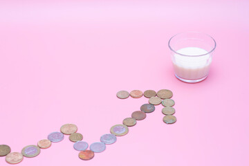 small glass of milk with price increase graph written with coins