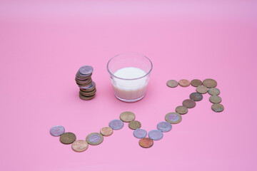 small glass of milk with price increase graph written with coins