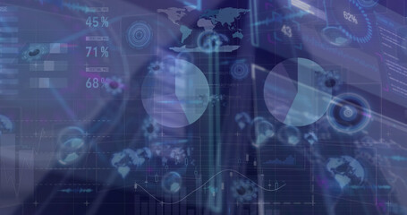 Image of data processing over server