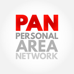 PAN Personal Area Network - computer network for interconnecting electronic devices within an individual person's workspace, acronym text concept background