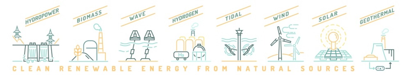 Renewable energy types. Outline icons. Editable illustration