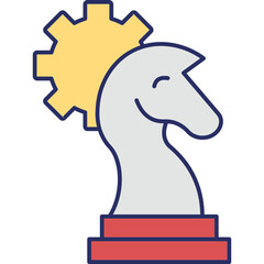 Strategy Which Can Easily Modify Or Edit

