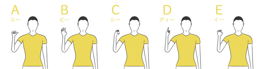 手話によるコミュニケーション