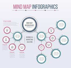 Mind Map Template Infographics