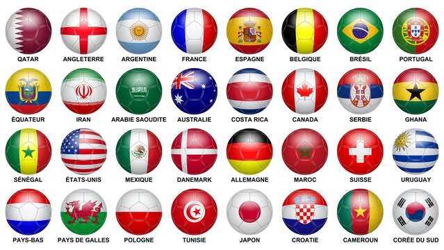 Ballons aux couleurs de différents pays sur fond blanc